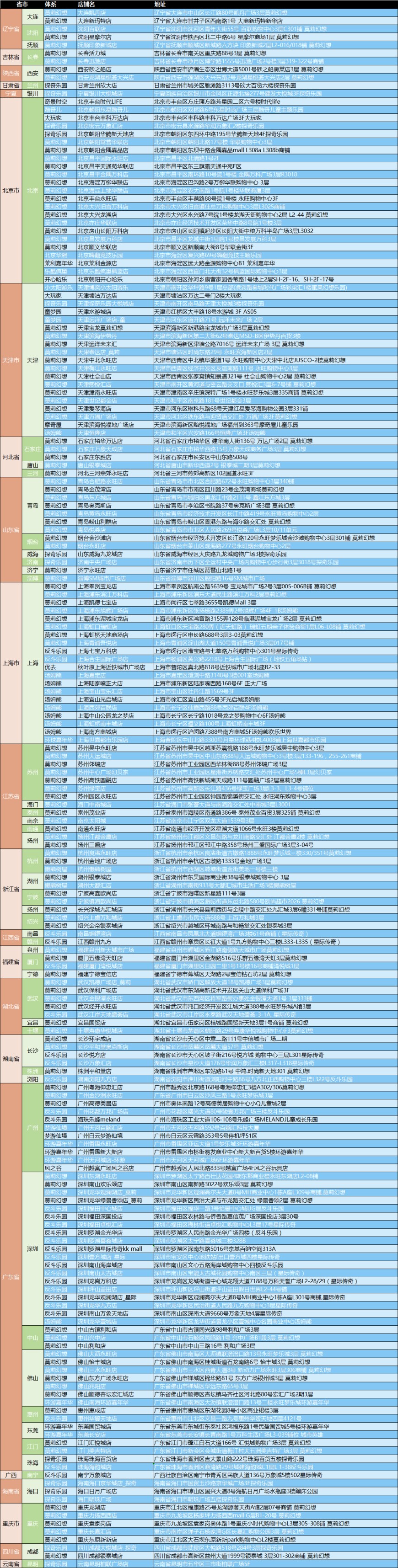 列表1.jpg